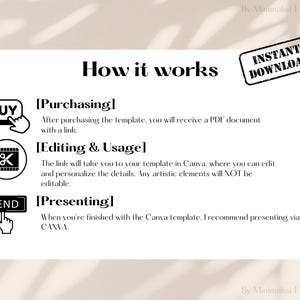 May include: A black and white graphic showing how to use a Canva template. The graphic includes three steps: Buy, Edit & Usage, and Presenting. The graphic also includes the text "Instant Download".