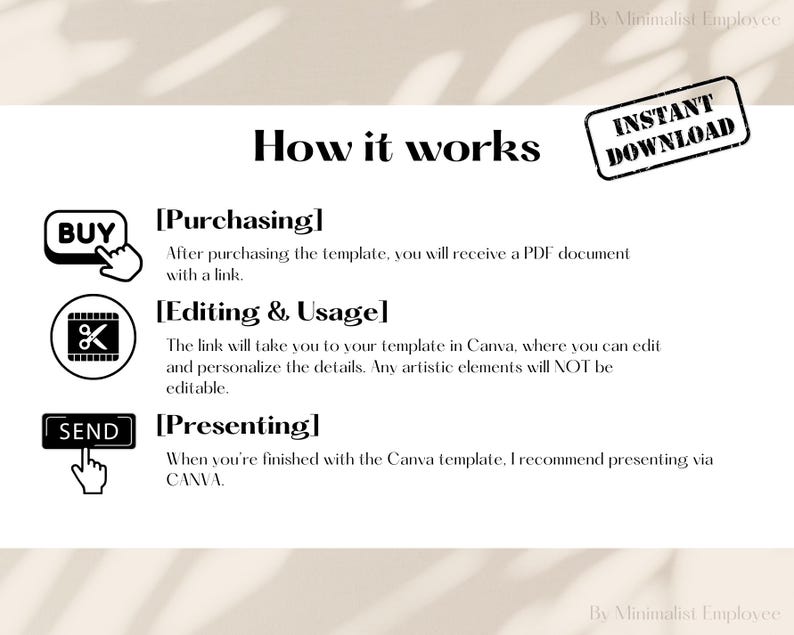 May include: A black and white graphic showing how to use a Canva template. The graphic includes three steps: Buy, Edit & Usage, and Presenting. The graphic also includes the text "Instant Download".