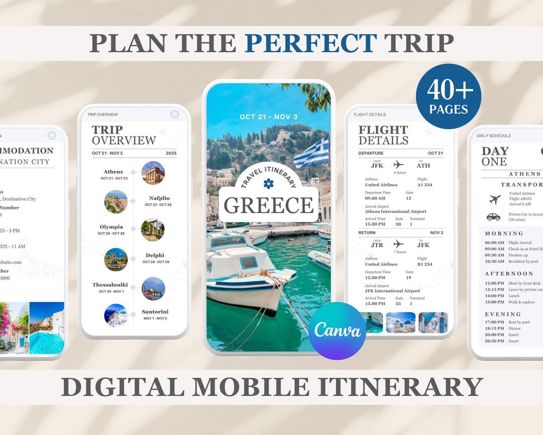 Modello di pianificatore di itinerario di viaggio da 40 pagine