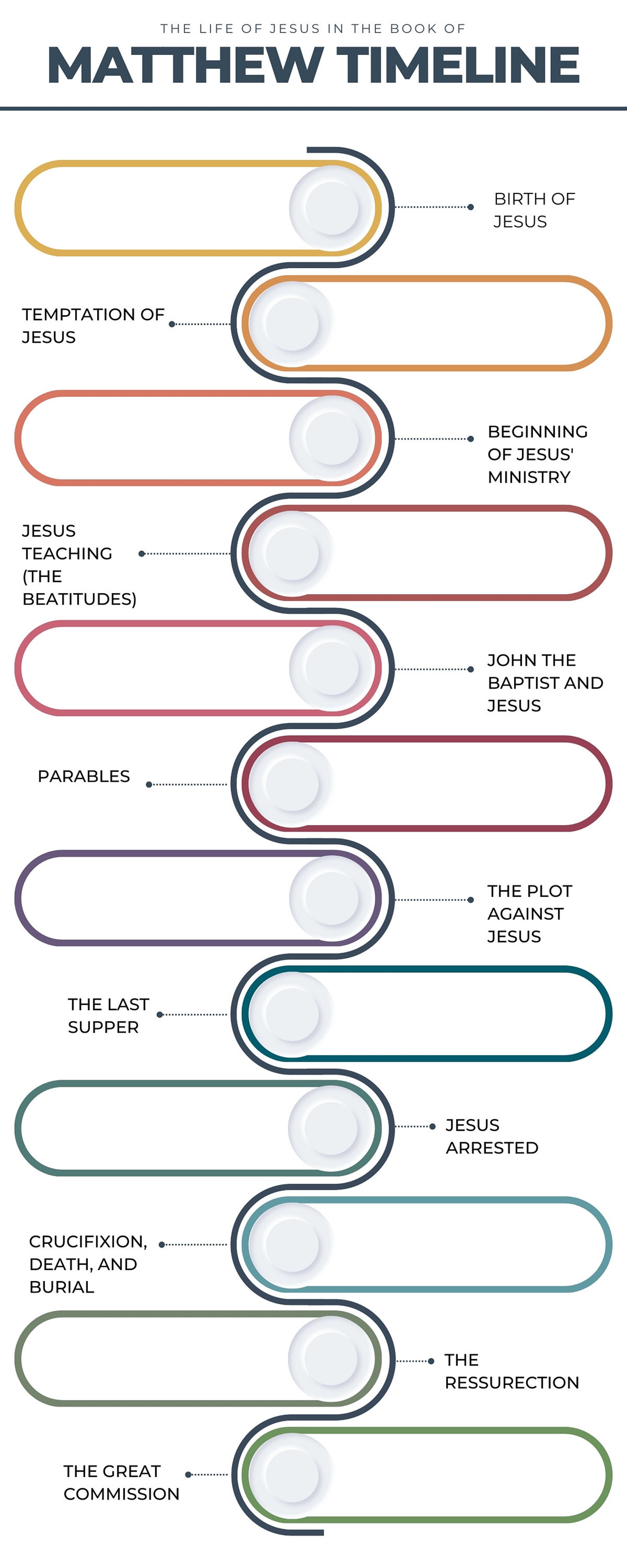 Printable Discipleship Resources for Teens and Kids Church or ...