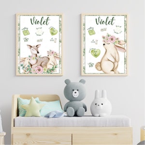 Customizable Birth Print Set Bundle, Newborn Gift Wall Art, Editable Birth for Twins