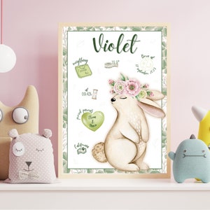 Rabbit birth poster for baby room decoration, personalized gift for newborn, birth poster with name