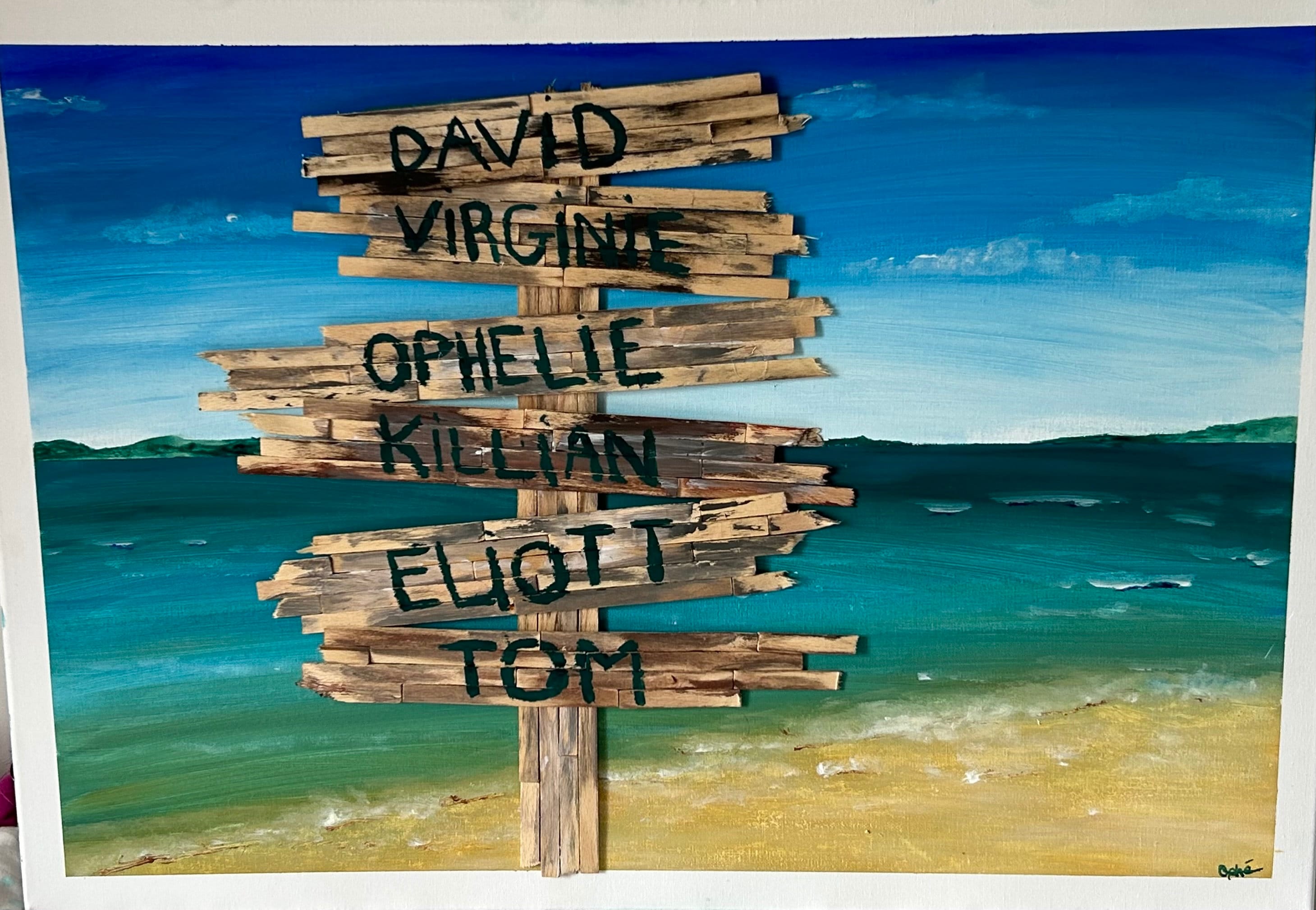 Etsy - Peinturees Bleu Peinture Acrylique Avec Prénoms