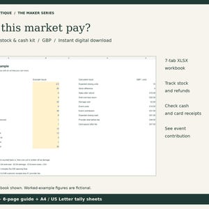 May include: A digital spreadsheet template titled Did this market pay? for tracking craft fair stock and cash. The document includes a 7-tab XLSX workbook, a 6-page guide, and A4 or US Letter tally sheets for managing sales, refunds, and event costs.