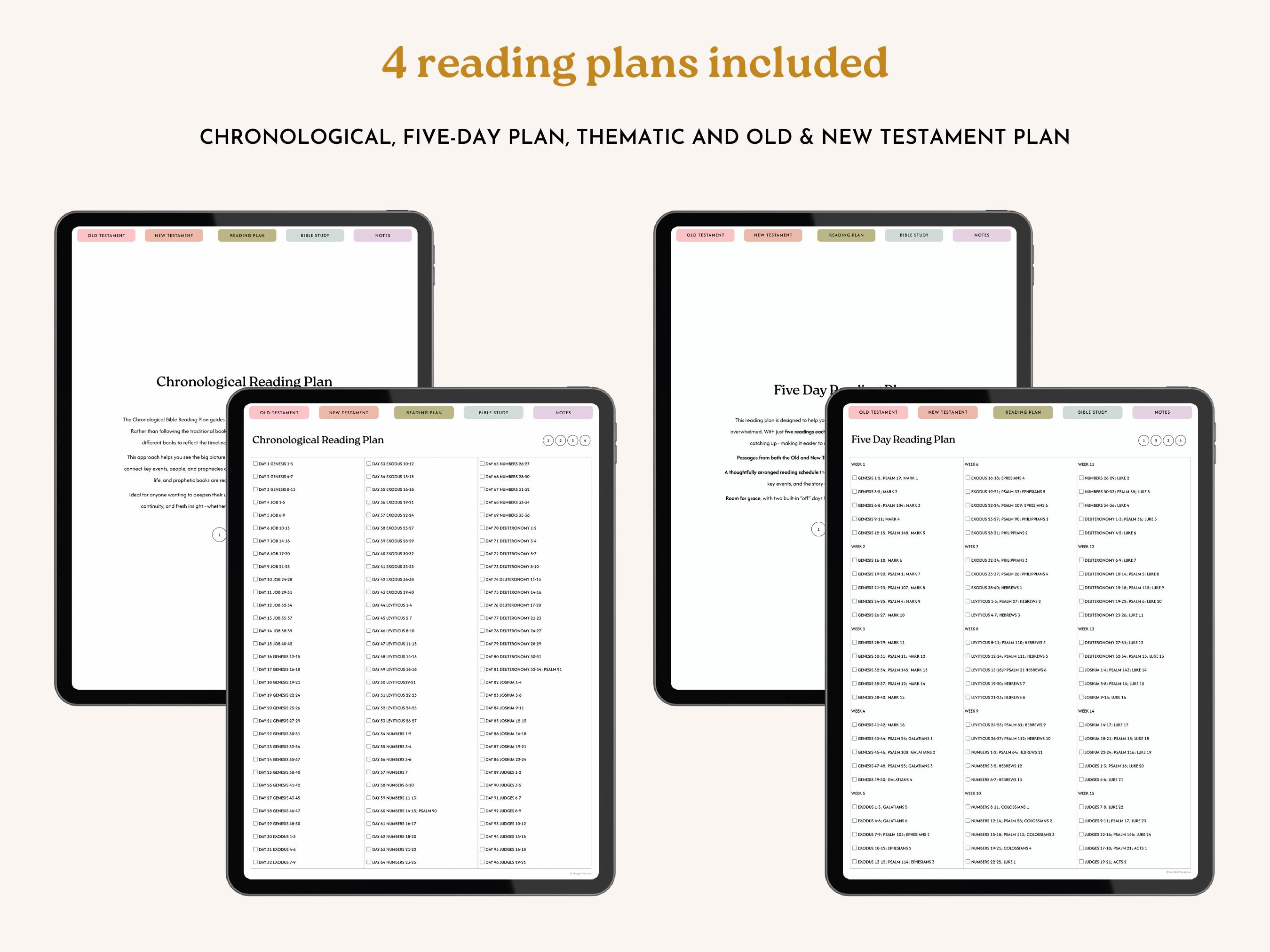 Digital Bible Journaling, Bible Study Templates - Etsy