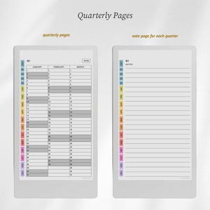 Puede incluir: Dos p&aacute;ginas de planificador digital tituladas Quarterly Pages. La p&aacute;gina izquierda muestra una cuadr&iacute;cula de calendario para enero, febrero y marzo con encabezados de Q1 y notas. La p&aacute;gina derecha es una p&aacute;gina de notas rayada.