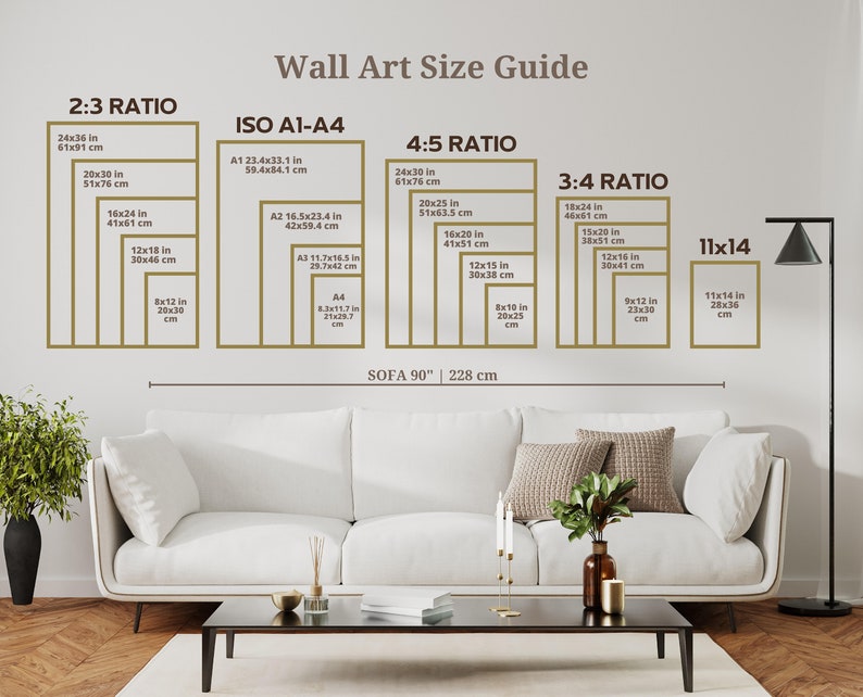 May include: A guide for choosing the right size wall art for a sofa, with different aspect ratios and measurements in inches and centimeters. The guide includes 2:3, 4:5, 3:4, and 11x14 ratios. The text "SOFA 90" is visible at the bottom of the image.