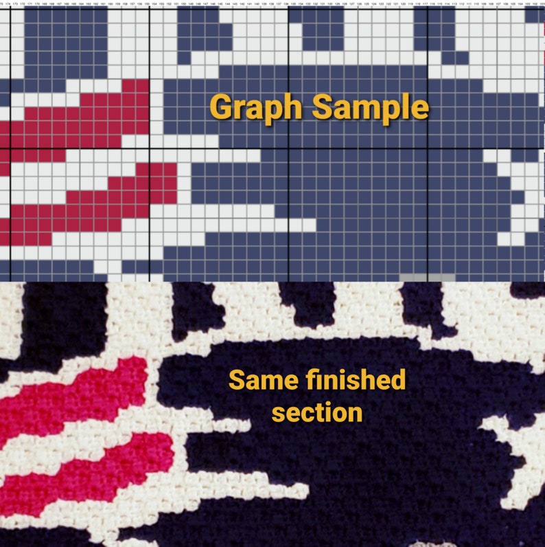 May include: A graph pattern with red, white and blue squares. The graph is labelled "Graph Sample". Below the graph is a close-up of a crocheted fabric with the same pattern in red, white and blue. The fabric is labelled "Same finished section".