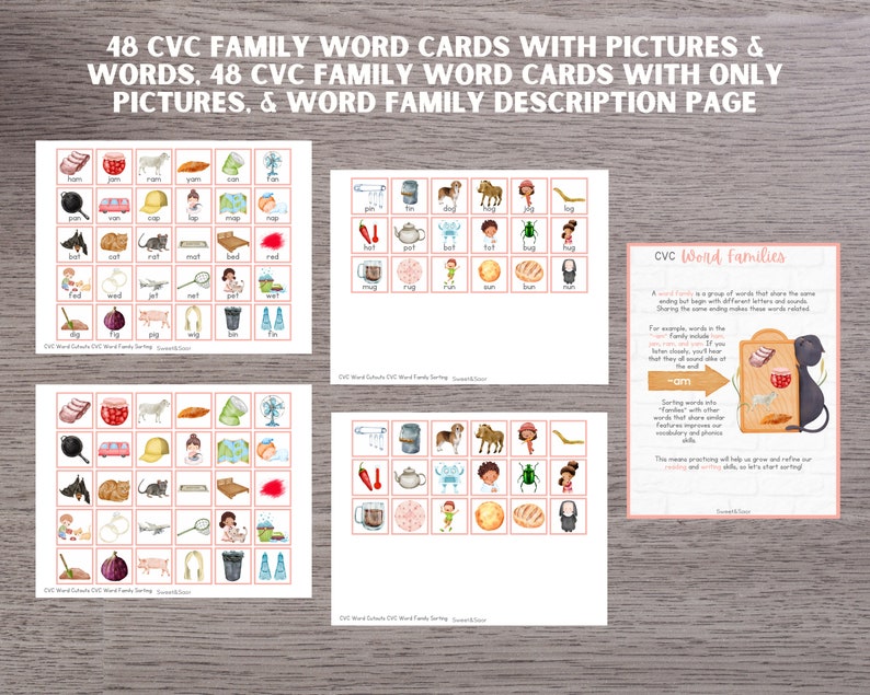 K&ouml;nnte beinhalten: Ein Satz von 48 CVC-Wortfamilien-Karten mit Bildern und W&ouml;rtern. Die Karten sind in Raster mit bunten Illustrationen und W&ouml;rtern angeordnet. Die Karten sollen Kindern helfen, Wortfamilien und Phonetik zu lernen. Das Set enth&auml;lt auch eine Beschreibungsseite, die das Konzept der Wortfamilien erkl&auml;rt.