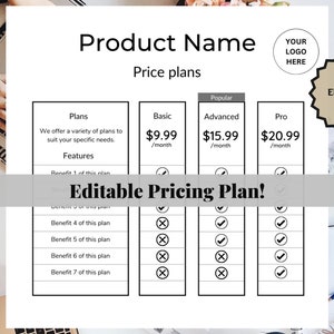 May include: Editable pricing plan template with a black and white design. The template includes sections for plans, features, and pricing. The pricing options are Basic, Advanced, and Pro. The features are listed as benefits 1 through 7. The template is labelled "Editable Pricing Plan!"
