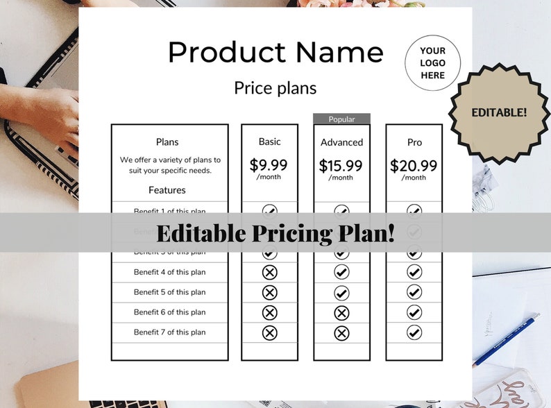 May include: Editable pricing plan template with a black and white design. The template includes sections for plans, features, and pricing. The pricing options are Basic, Advanced, and Pro. The features are listed as benefits 1 through 7. The template is labelled "Editable Pricing Plan!"