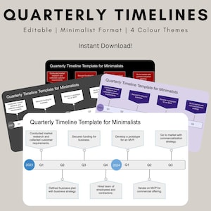 May include: A timeline template for business planning, with a minimalist design. The template is divided into quarters, with each quarter representing a different stage of the business plan. The stages include conducting market research, securing funding, developing a prototype, and going to market. The template is available in four different color themes.