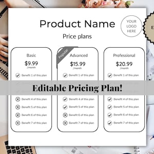 May include: A black and white pricing table with three options: Basic, Advanced, and Professional. Each option has a price, a description, and a list of benefits. The table is labeled "Editable Pricing Plan!" and is designed for a product or service.