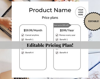 Annual subscription pricing plan template for Canva, monthly membership pricing options template, business price tiers template, DIY pricing