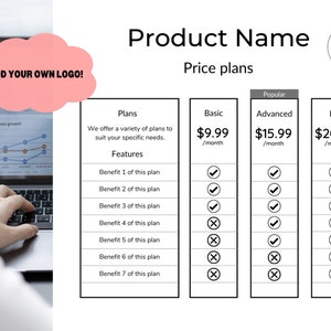 May include: A pricing table for a product or service with three plans: Basic, Advanced, and Pro. The plans are listed with their monthly price and a checklist of features included in each plan. The Basic plan is &pound;9.99 per month, the Advanced plan is &pound;15.99 per month, and the Pro plan is &pound;20.99 per month.