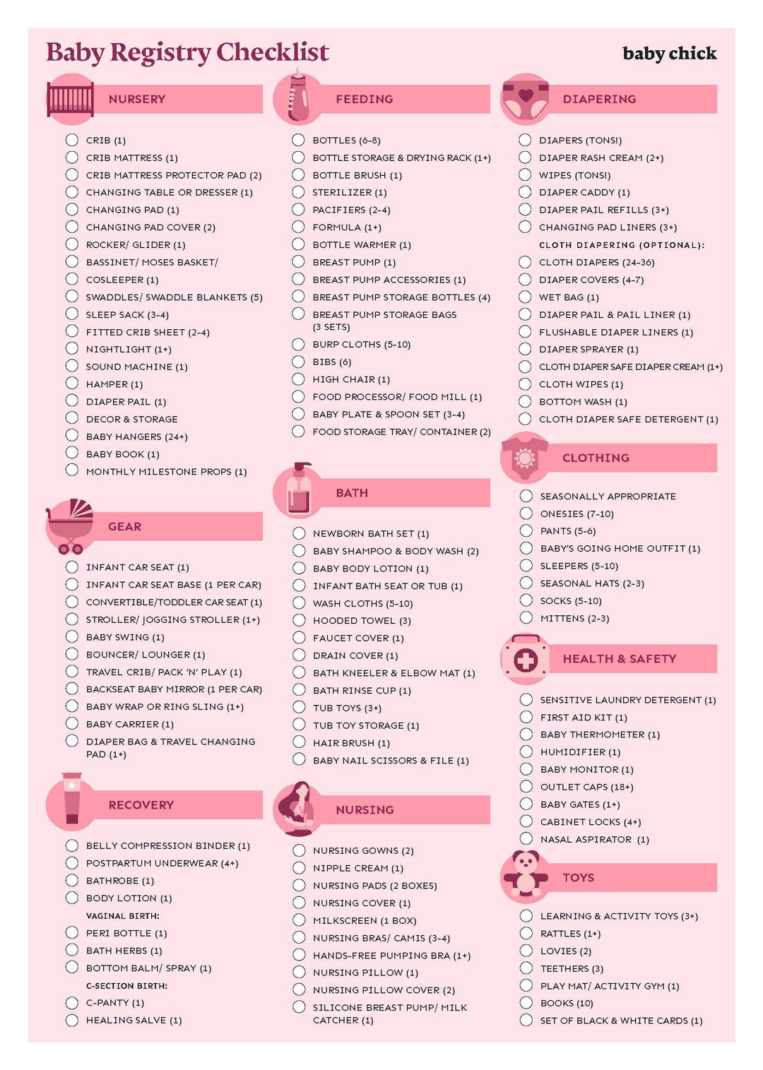 Baby Registry Checklist Printable Etsy Baby Registry Checklist Printable Etsy
