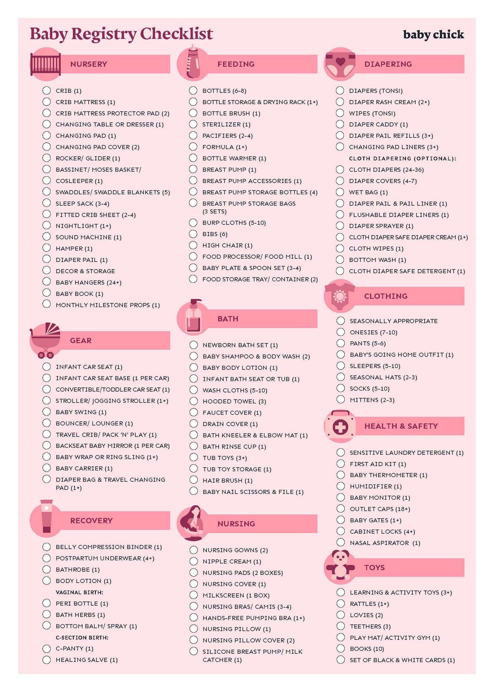 Baby Registry Checklist Printable - Etsy