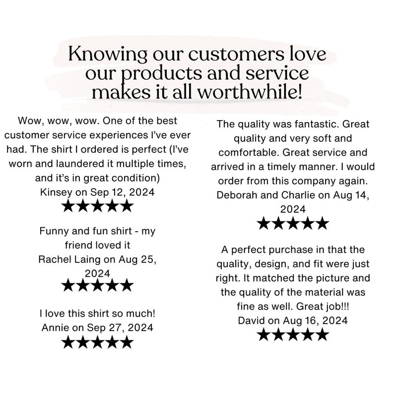 May include: Image with text: "Knowing our customers love our products and service makes it all worthwhile!" Includes customer reviews with dates and star ratings, praising product quality and service.