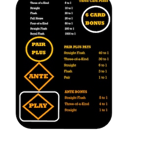 Póquer de tres cartas