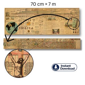 ENORMES Biblisches Panorama Der Geschichte, Biblische Zeitleiste, Religiöse Karte Von der Schöpfung bis 1900 Höchste Auflösung