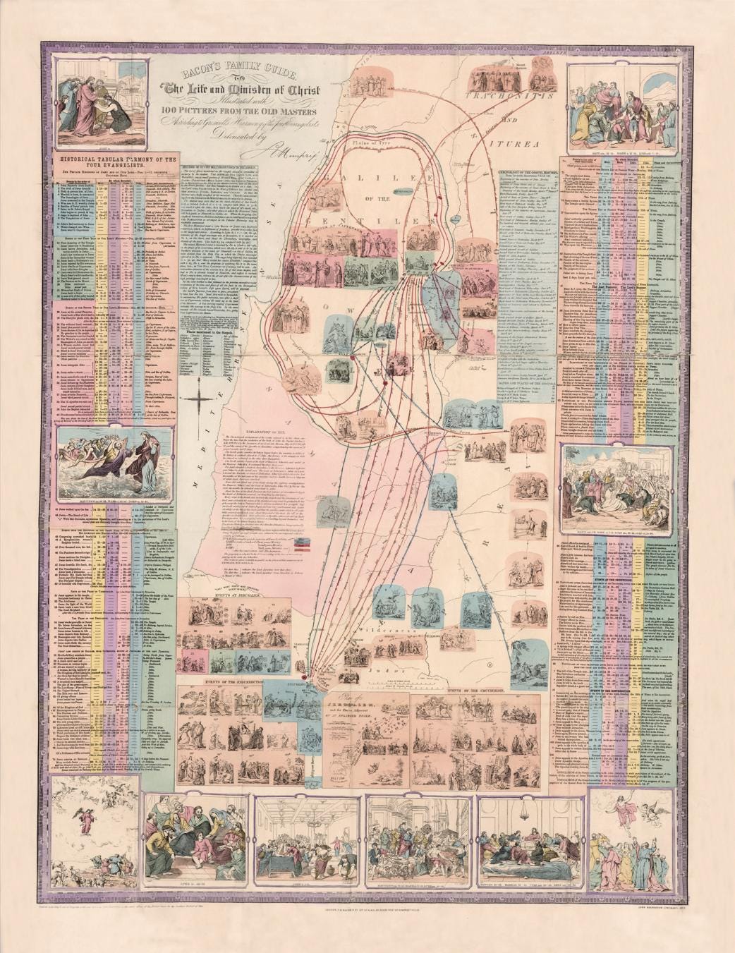 Jesus Life and Ministry Timeline - Etsy