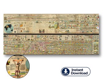 Panorama bíblico de la historia, ampliado en tamaño, descarga digital, gráfico religioso desde la creación hasta 1900, descarga en alta resolución.