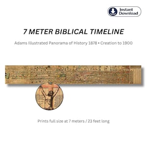 Adams 1878 Time Chart 7 Meter Biblical Timeline Panorama Creation to 1900 Vintage Bible Chart Digital Download