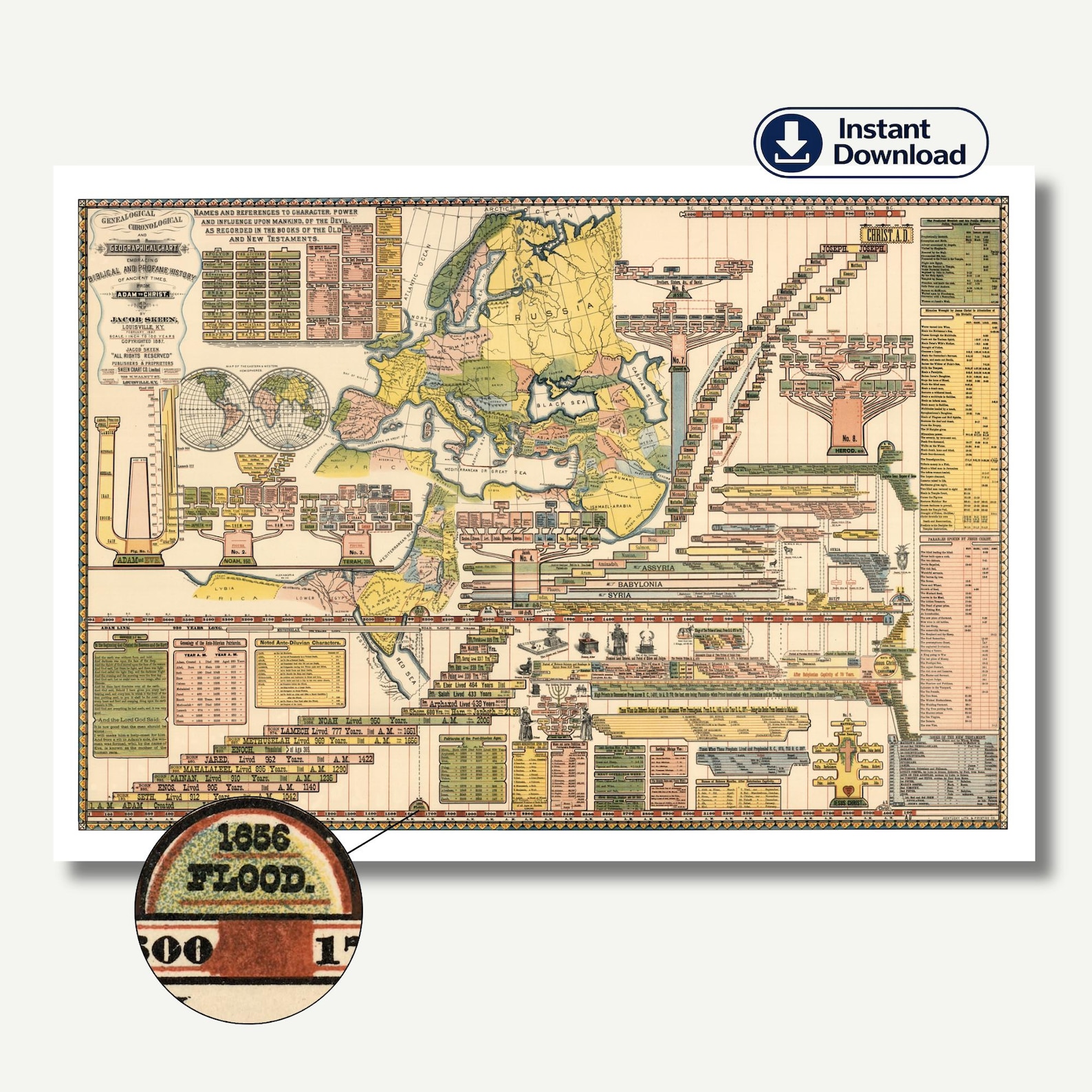 Geographical Chart Embracing Biblical History, Digital Download ...