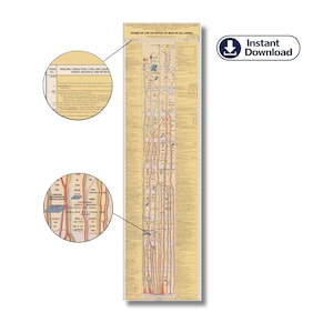 World Religions Timeline Chart 1883, Comparative Religion Map, Evolution of Faiths Poster, Forlong Chart Download