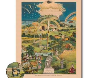 Our Emblematic Mystic Light of Masonry | Vintage 1914 Masonic Print | Freemasonry Symbolism Digital Download Wall Art, Digital Download
