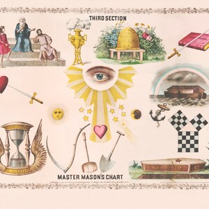 Masonic chart da incorniciare