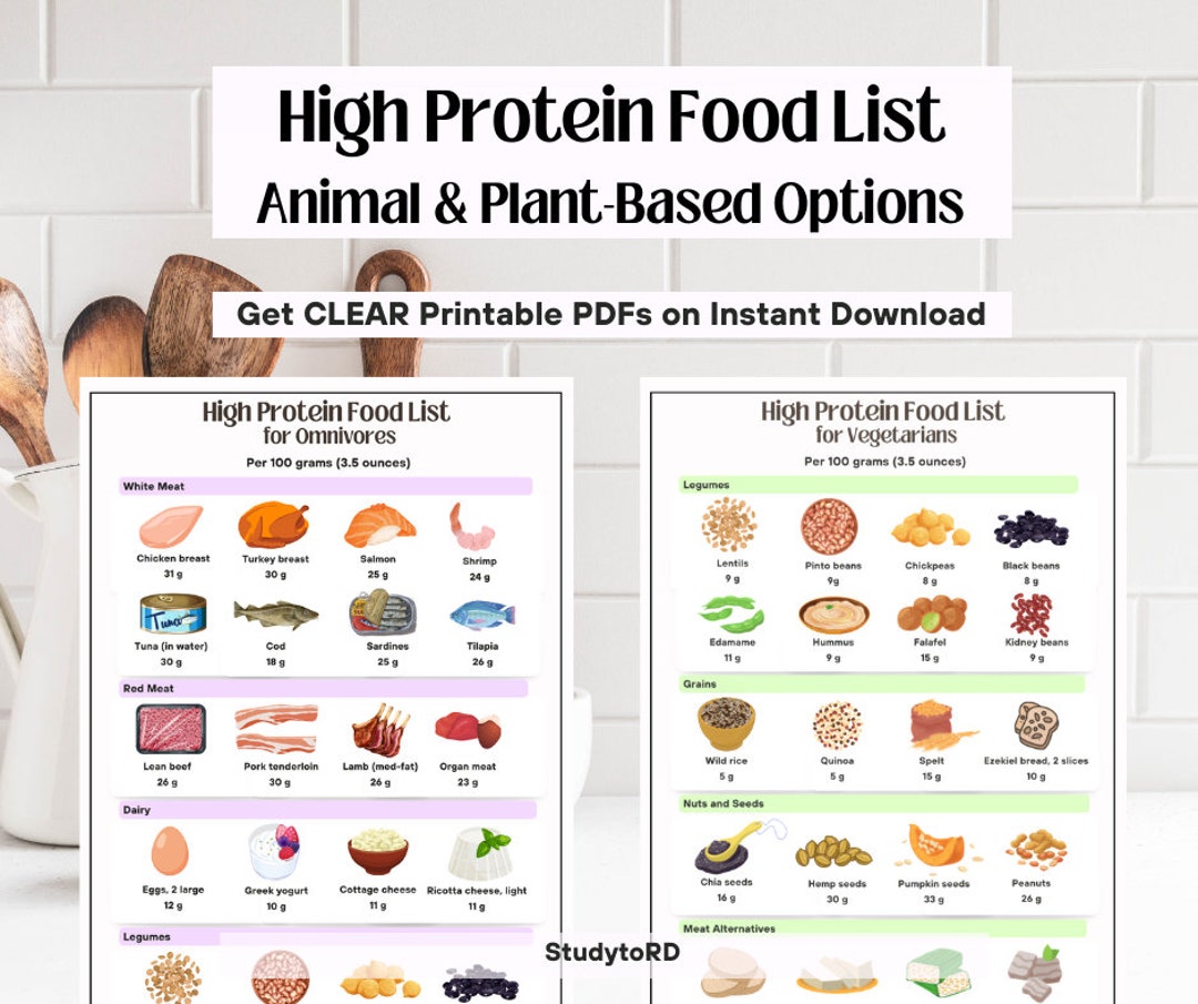 High Protein Food List, Protein Chart for Muscle Building, High Protein