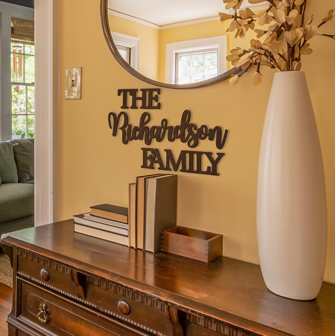 Last Name Wall Sign