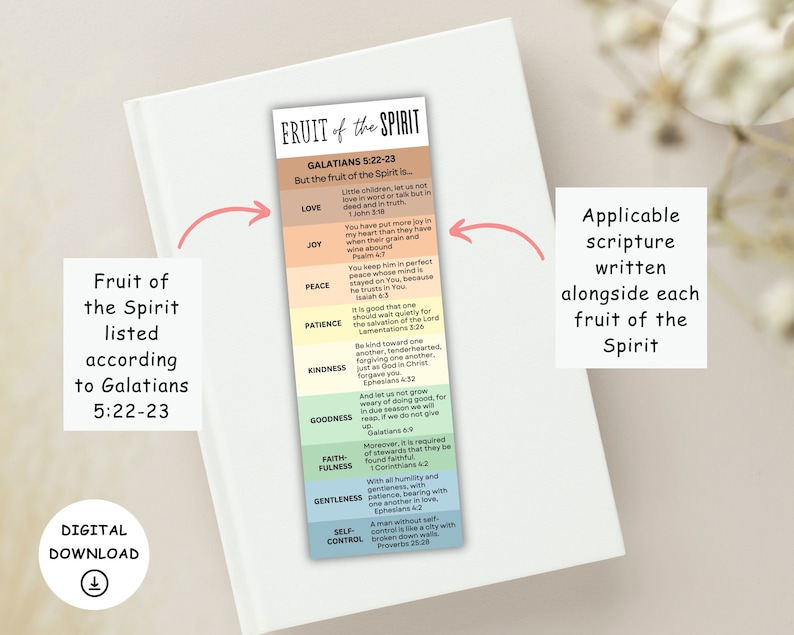 Fruit of the Spirit Printable Bookmarks, Galatians 5 22 23, Fruit of ...