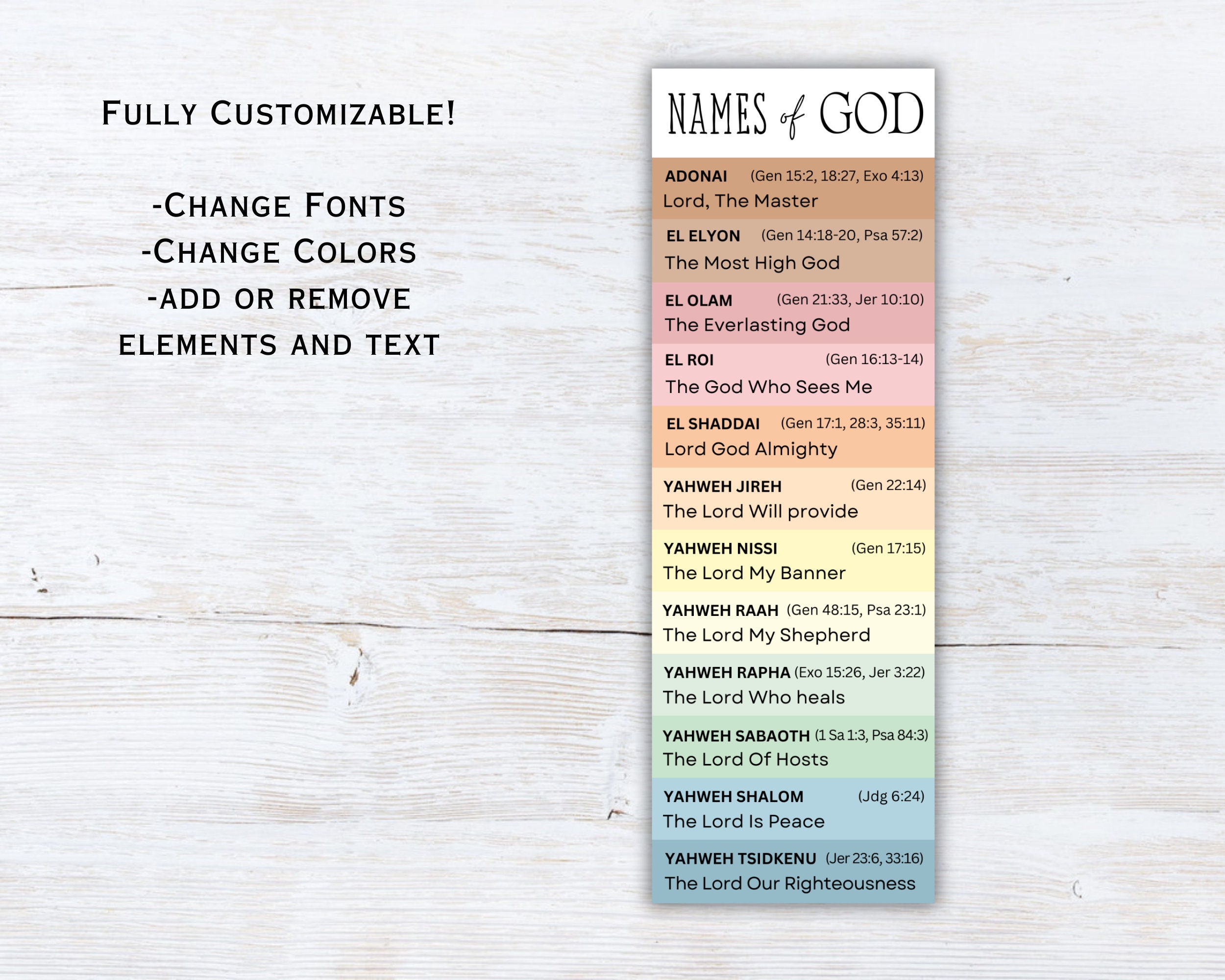 Names of God Bookmark Template, Christian Gifts for Women Books ...