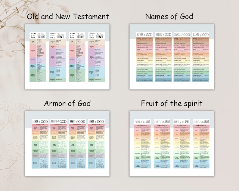 May include: Four colorful printable bookmarks with different Christian themes: Old and New Testament, Names of God, Armor of God, and Fruit of the Spirit. Each bookmark features a rainbow gradient and lists verses from the Bible.