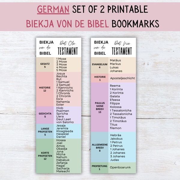 German Bible bookmark, German gifts for women, German language, Books of the Bible bookmarks, Christian bookmark for women