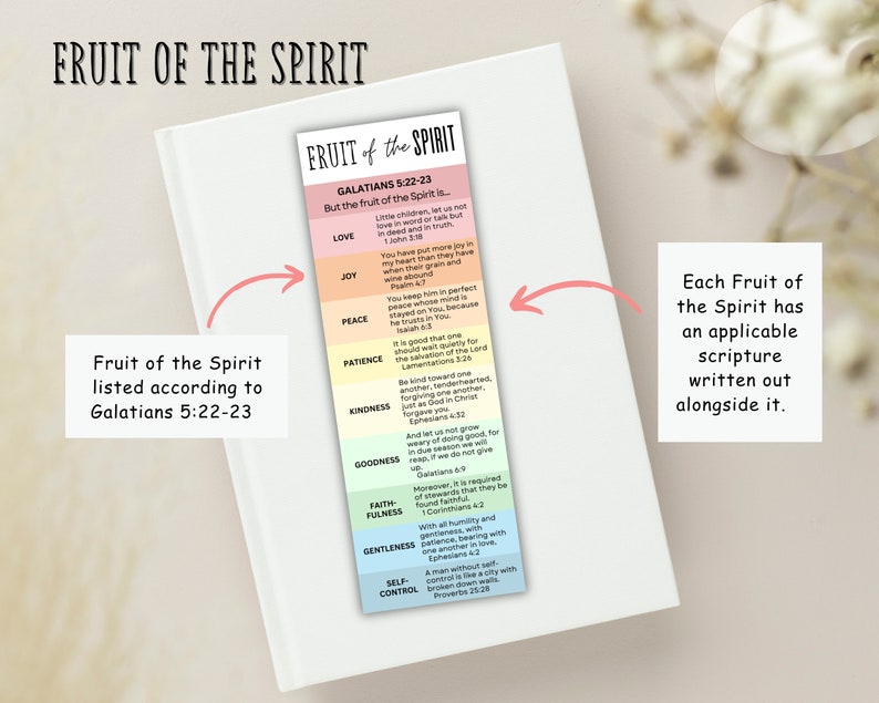 May include: A colorful printable bookmark with the text "FRUIT of the SPIRIT" and a list of the fruits of the Spirit, including love, joy, peace, patience, kindness, goodness, faithfulness, gentleness, and self-control, with corresponding scripture verses from the Bible.