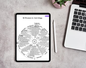 Astrología de las 12 Casas en PDF - Hoja digital, guía imprimible, plantilla de casas astrológicas