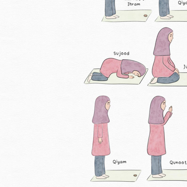 Girls’ Salah Steps | Shia Ithna Ashari Islamic Wall Art for Kids | Children’s Prayer Guide | Eid & Ramadan Gift | Digital Print image 3