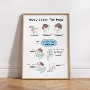 May include: Illustrated guide with cartoon images showing the steps for performing Wudu, a ritual washing in Islam, for boys. The steps include washing hands, rinsing mouth, rinsing nostrils, washing face, washing arms, and washing feet. The text includes the phrase "I am doing Wudu to get closer to Allah - qurbatan illah"