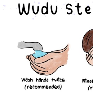 Passi Wudu per ragazze / Arte murale islamica Shia Ithna Ashari per bambini / Guida Wudu / Regalo per Eid e Ramadan / Arte digitale islamica educativa immagine 3