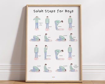Può includere: Guida illustrata che mostra i passaggi della preghiera Salah per i ragazzi. I passaggi sono mostrati in sequenza con illustrazioni di un ragazzo in ogni posizione. I passaggi sono etichettati con parole arabe in inglese: Qiyam, Rukoo, Sujood, Julus, Tashahhud, Salaam.