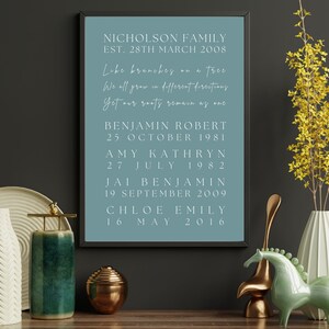 Personalised Family Tree, Family Tree, Meaningful gift, Gift for parents, Gift for Mum, Digital gift, Wall decor, Custom print, Gift idea