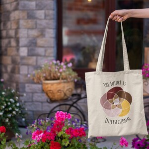 An arm surrounded by flowers holds a canvas bag with five interlocking white-bordered circles, arranged in a flower in shades of pink, maroon, brown, and canary yellow, and black text above and below that says The Future Is Intersectional on it.