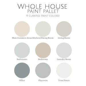 Sherwin Williams Paint Color Pallet, Whole House Color Pallet, Interior Paint Colors