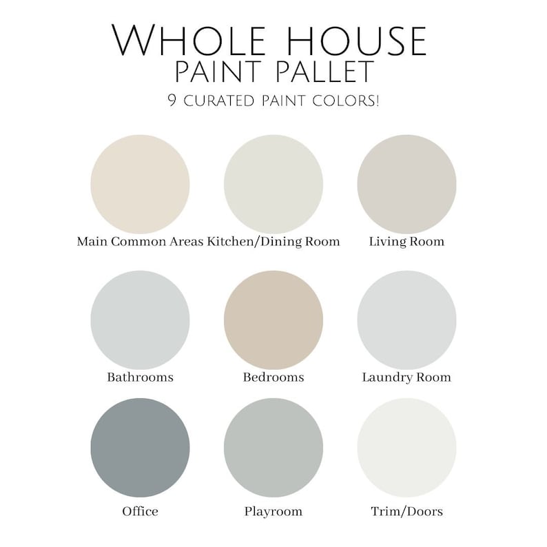 Sherwin Williams Paint Color Pallet, Whole House Color Pallet, Interior ...