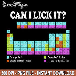 Mag ik het grappig likken Terug naar school Periodiek systeem der elementen png Periodiek systeem png, school png, leraar scheikunde, scheikunde png
