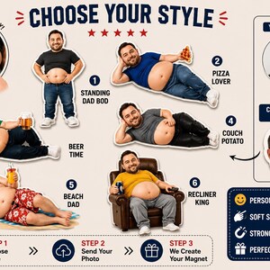May include: A custom magnet product display featuring six variations of a man with a soft, squishy belly in different poses: standing, eating pizza, drinking beer, lounging, at the beach, and in a recliner. Includes instructions to choose a style, upload a photo, and create a custom face magnet with a strong backing.