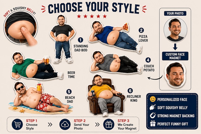 May include: A custom magnet product display featuring six variations of a man with a soft, squishy belly in different poses: standing, eating pizza, drinking beer, lounging, at the beach, and in a recliner. Includes instructions to choose a style, upload a photo, and create a custom face magnet with a strong backing.